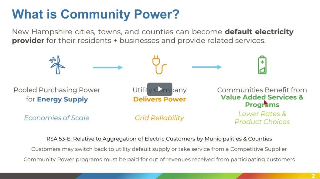 Presentation from Community Power Coalition of NH to Town Council - 1/8 ...