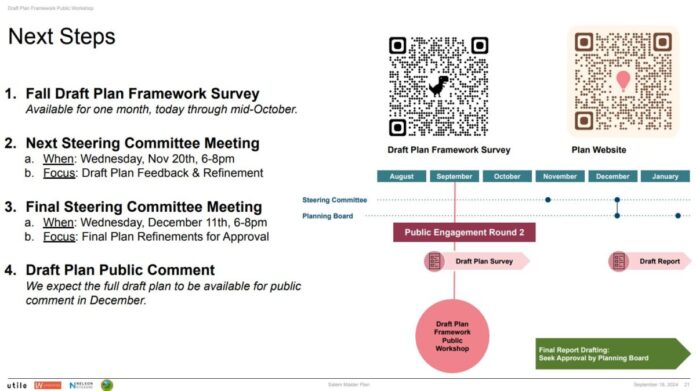 Draft Master Plan Public Workshop Recap & Final Survey Now Open ...